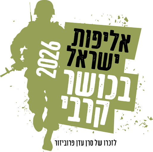 אליפות ישראל בכושר קרבי 2026